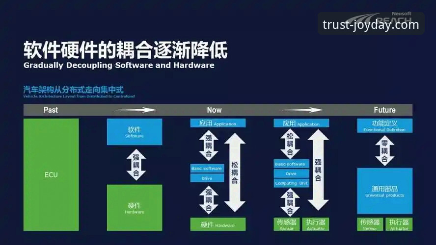 金年会体育v2.1.0版本评测：功能升级与用户体验详解